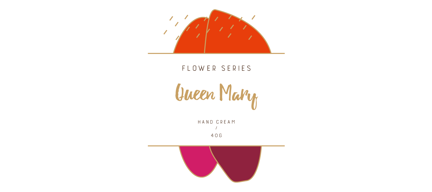 Flower series ハンドクリームのロゴとラベルデザイン