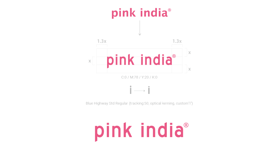 Pink India - logo redesign