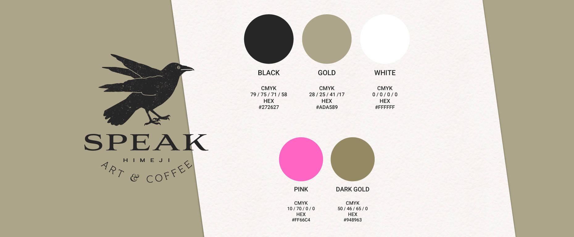 Coffee Shop Branding Color Palette